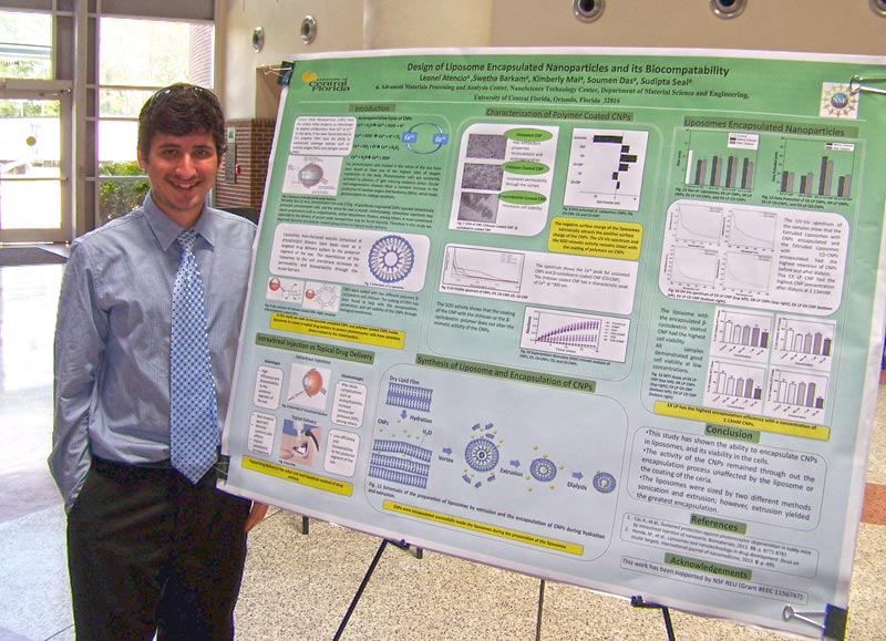 NSTC/AMPAC K-12/Undergraduate/REU 2013 UCF Summer Research Showcase