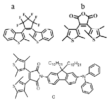 Development and Application of Density Functional Theory in Design of Two-Photon Absorbing Photochromic Materials for Optical Data Storage
