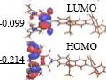 Development and Application of Density Functional Theory in Design of Two-Photon Absorbing Photochromic Materials for Optical Data Storage